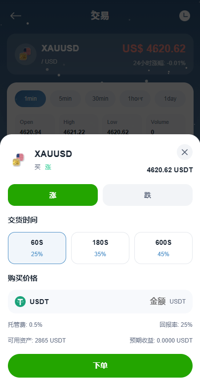 【优选代售】海外DAPP秒合约交易所/黄金/外汇/贷款/量化/信用分