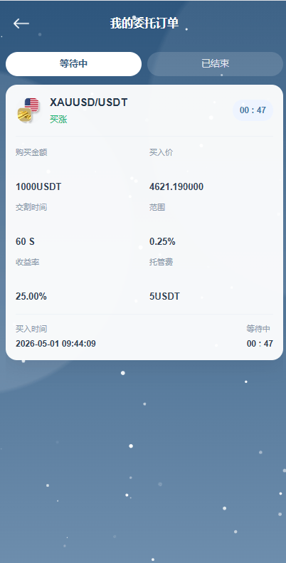 【优选代售】海外DAPP秒合约交易所/黄金/外汇/贷款/量化/信用分