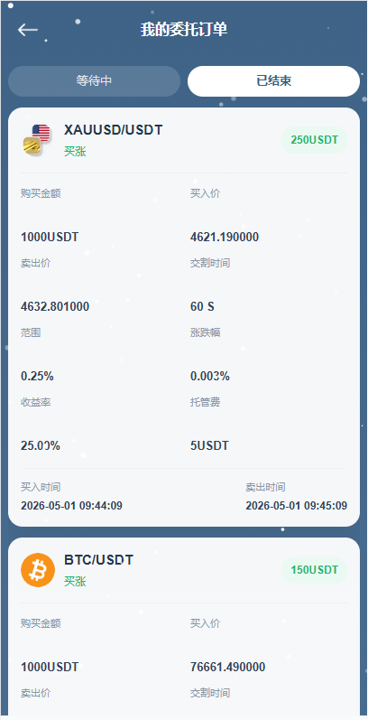 【优选代售】海外DAPP秒合约交易所/黄金/外汇/贷款/量化/信用分