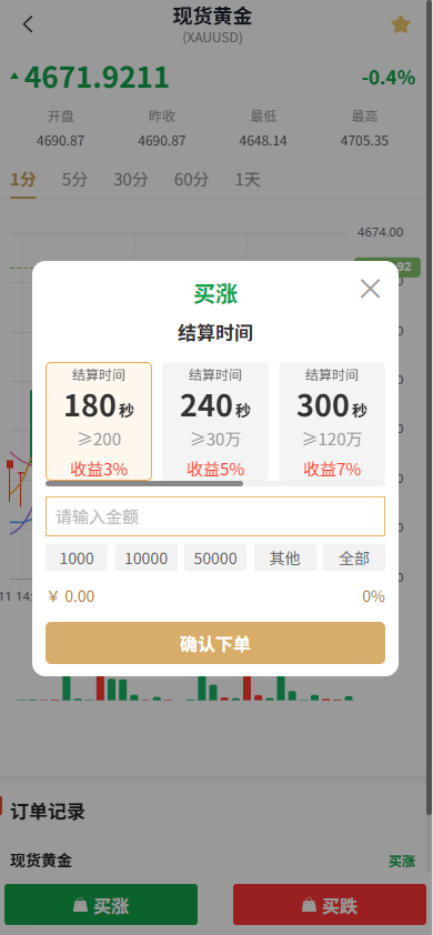 【优选代售】新UI微交易系统/外汇/期货贵金属时间盘/海外微盘/前端uniapp