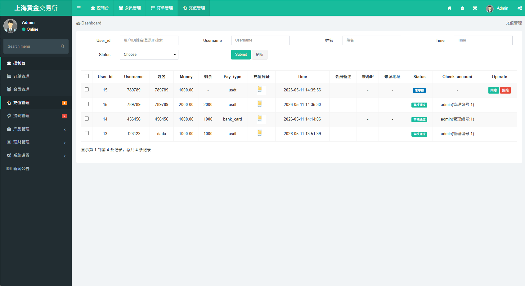 【优选代售】新UI微交易系统/外汇/期货贵金属时间盘/海外微盘/前端uniapp