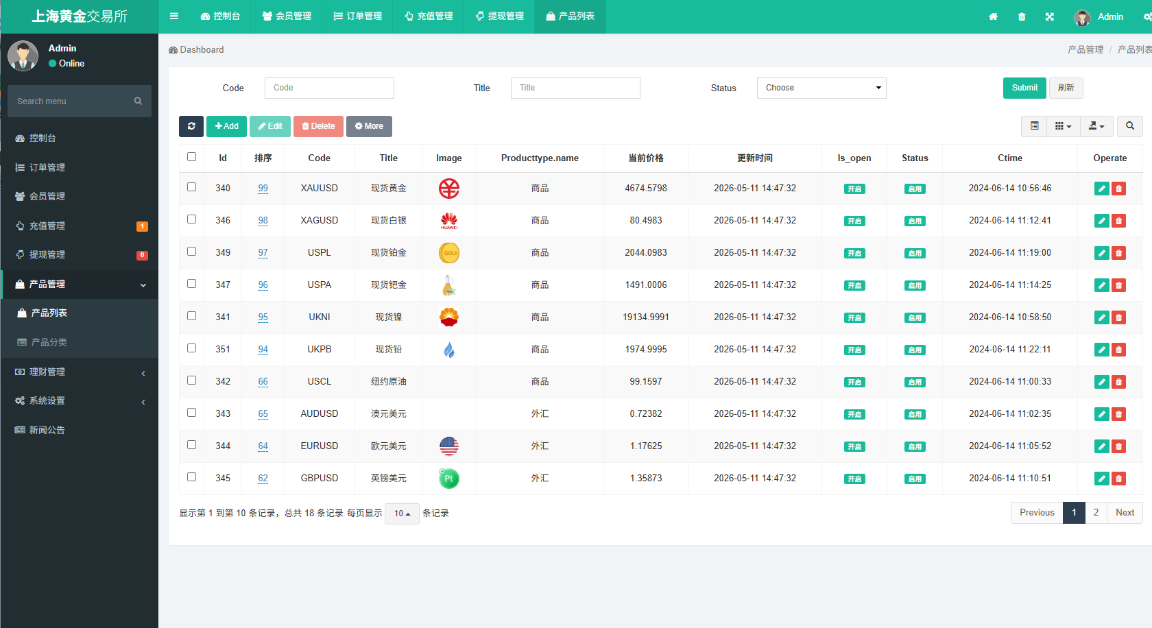 【优选代售】新UI微交易系统/外汇/期货贵金属时间盘/海外微盘/前端uniapp