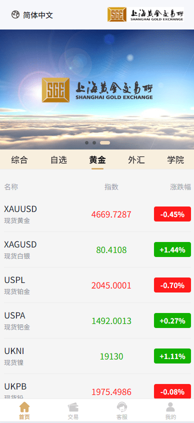 【优选代售】新UI微交易系统/外汇/期货贵金属时间盘/海外微盘/前端uniapp