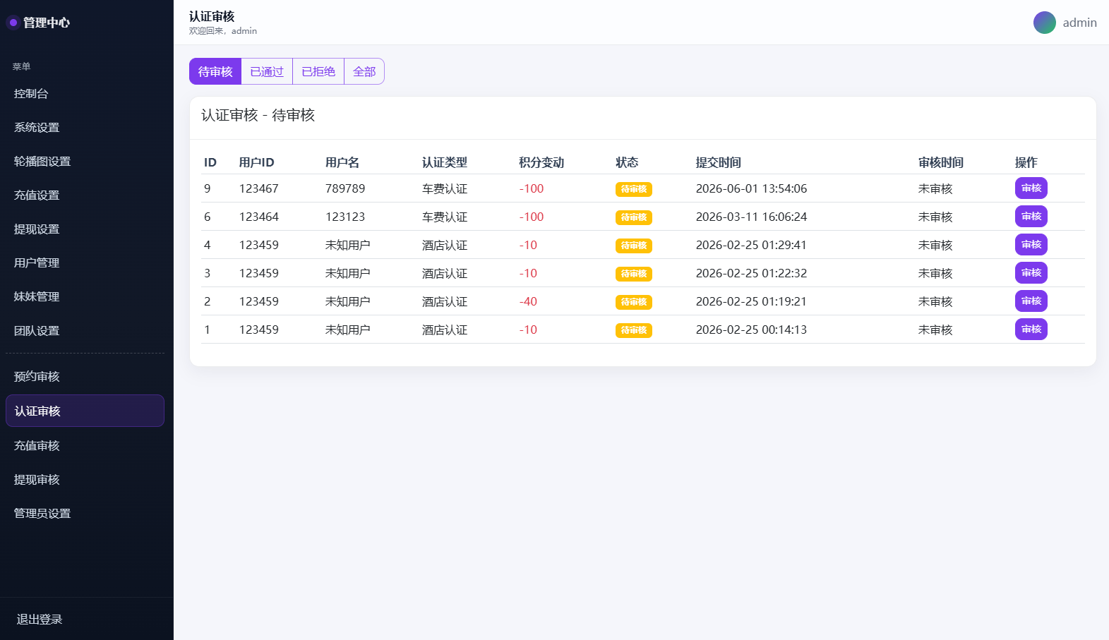 【优选代售】空降约炮系统/酒店路费认证/预约上门/多级分销