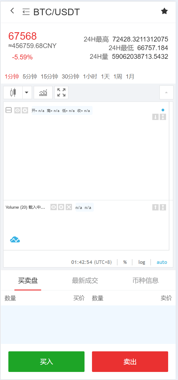 【优选源码】全开源交易所系统/币币期权交易/合约/跟单/