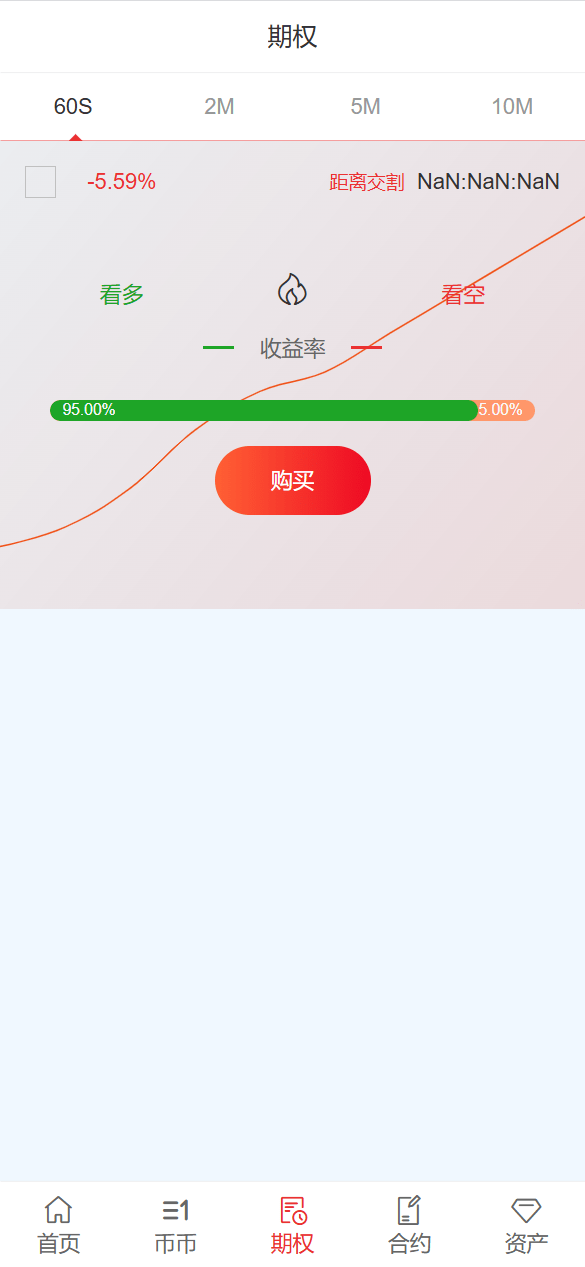 【优选源码】全开源交易所系统/币币期权交易/合约/跟单/