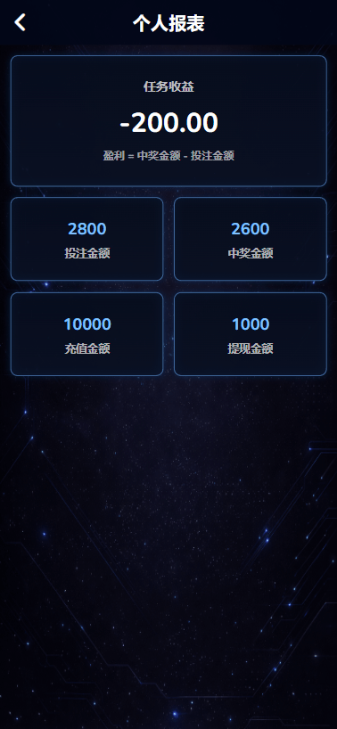 【优选代售】海外空降相亲任务系统/多语言空降约炮/同城任务