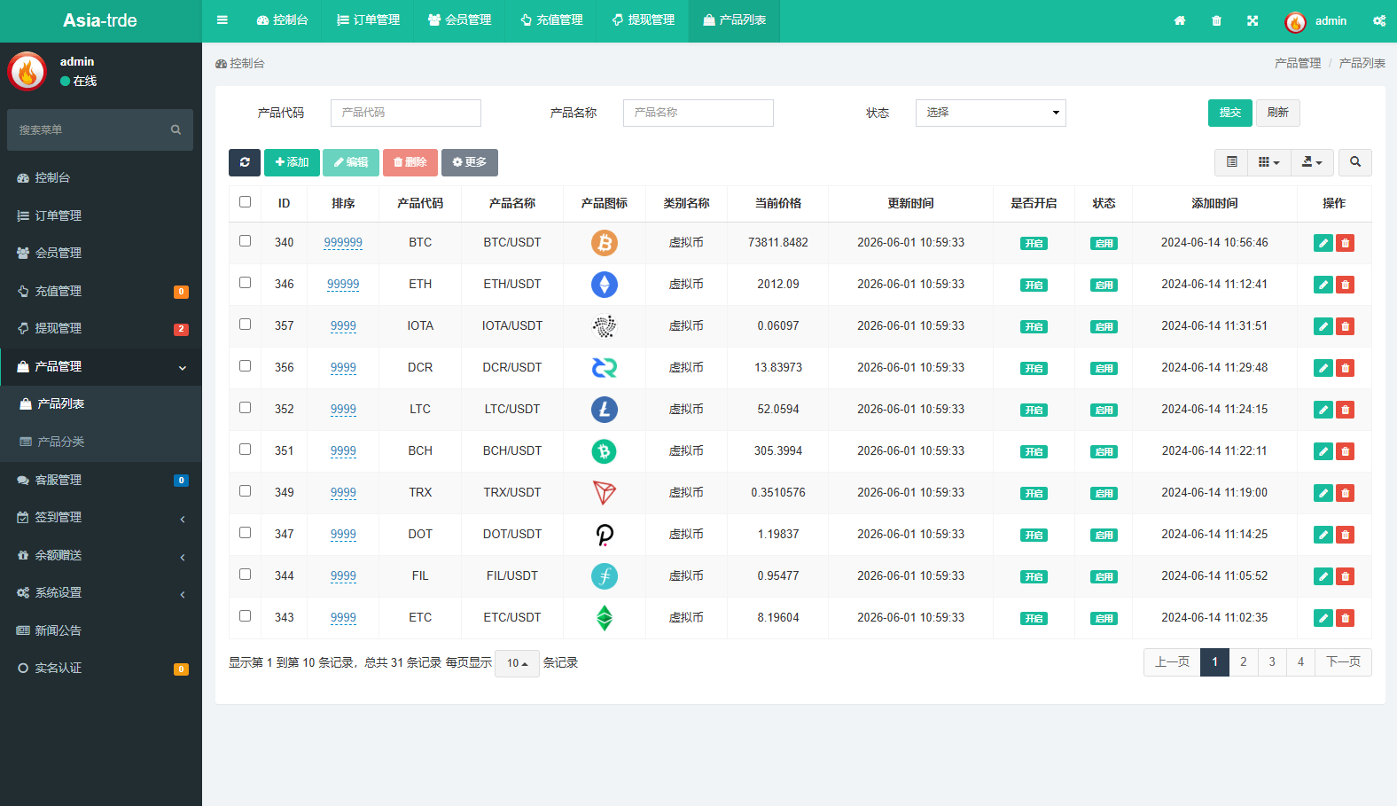 【优选代售】海外秒合约微交易系统/贵金属/外汇/签到/在线客服/微盘系统