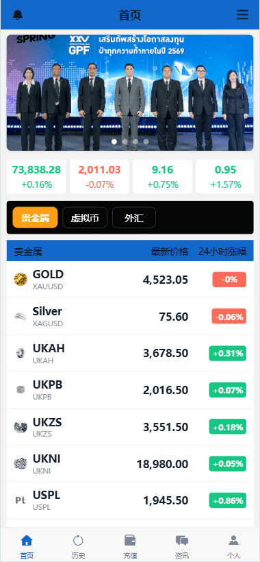 【优选代售】海外秒合约微交易系统/贵金属/外汇/签到/在线客服/微盘系统