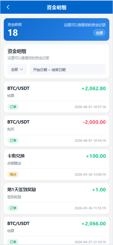 【优选代售】海外秒合约微交易系统/贵金属/外汇/签到/在线客服/微盘系统