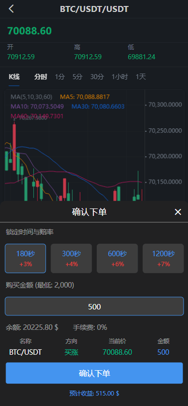 【优选代售】多语言秒合约交易/虚拟币微交易时间盘/实名认证/在线客服