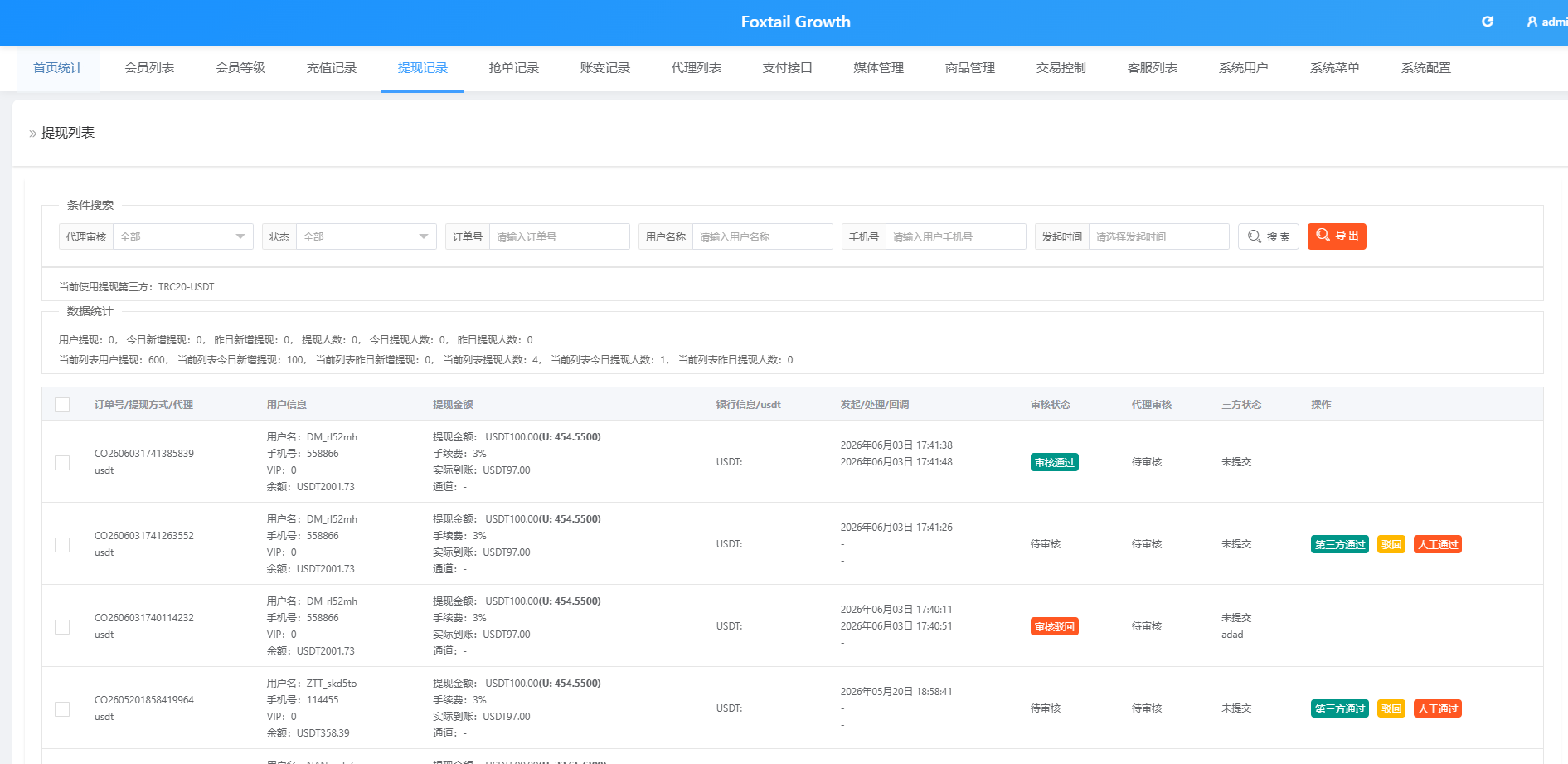 【优选代售】海外Lazada抢单刷单系统/金额打针/连单卡单/重置订单