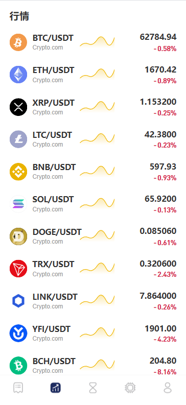 【优选代售】海外DAPP秒合约交易所/Crypto交易所/理财/质押/贷款