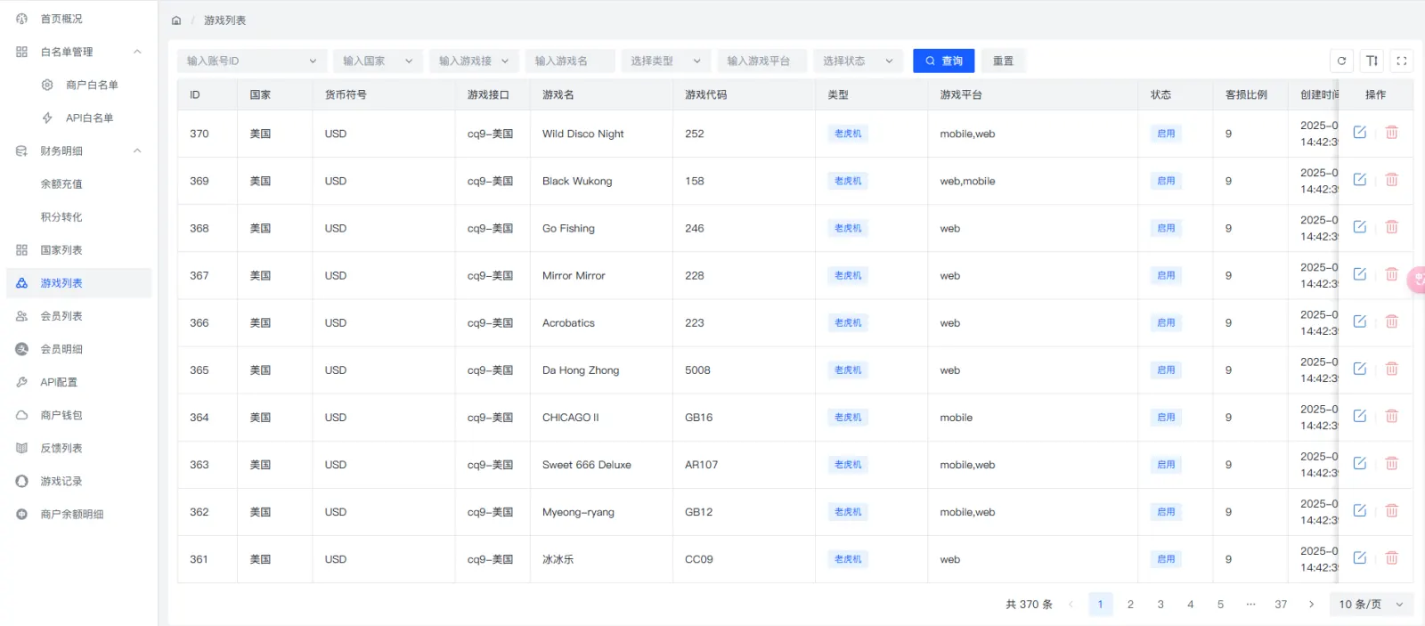 【优选源码】【未测试】多语言多模板PG电子游戏源码