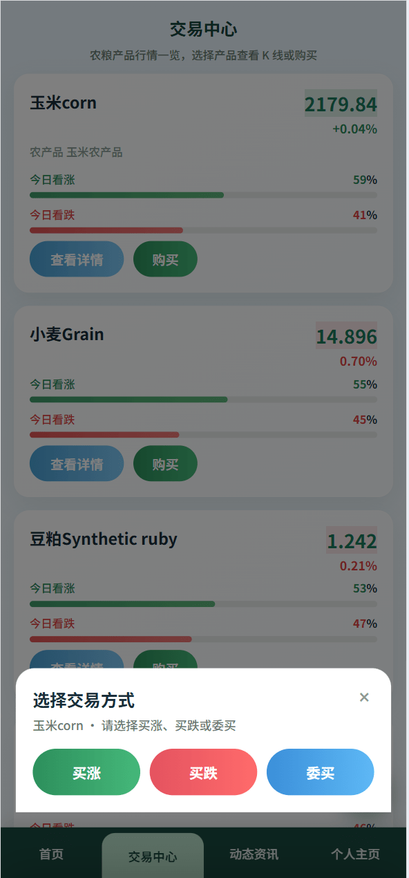 【优选代售】最新二开农产品微盘/可委买/信用分/后台可控/优化页面