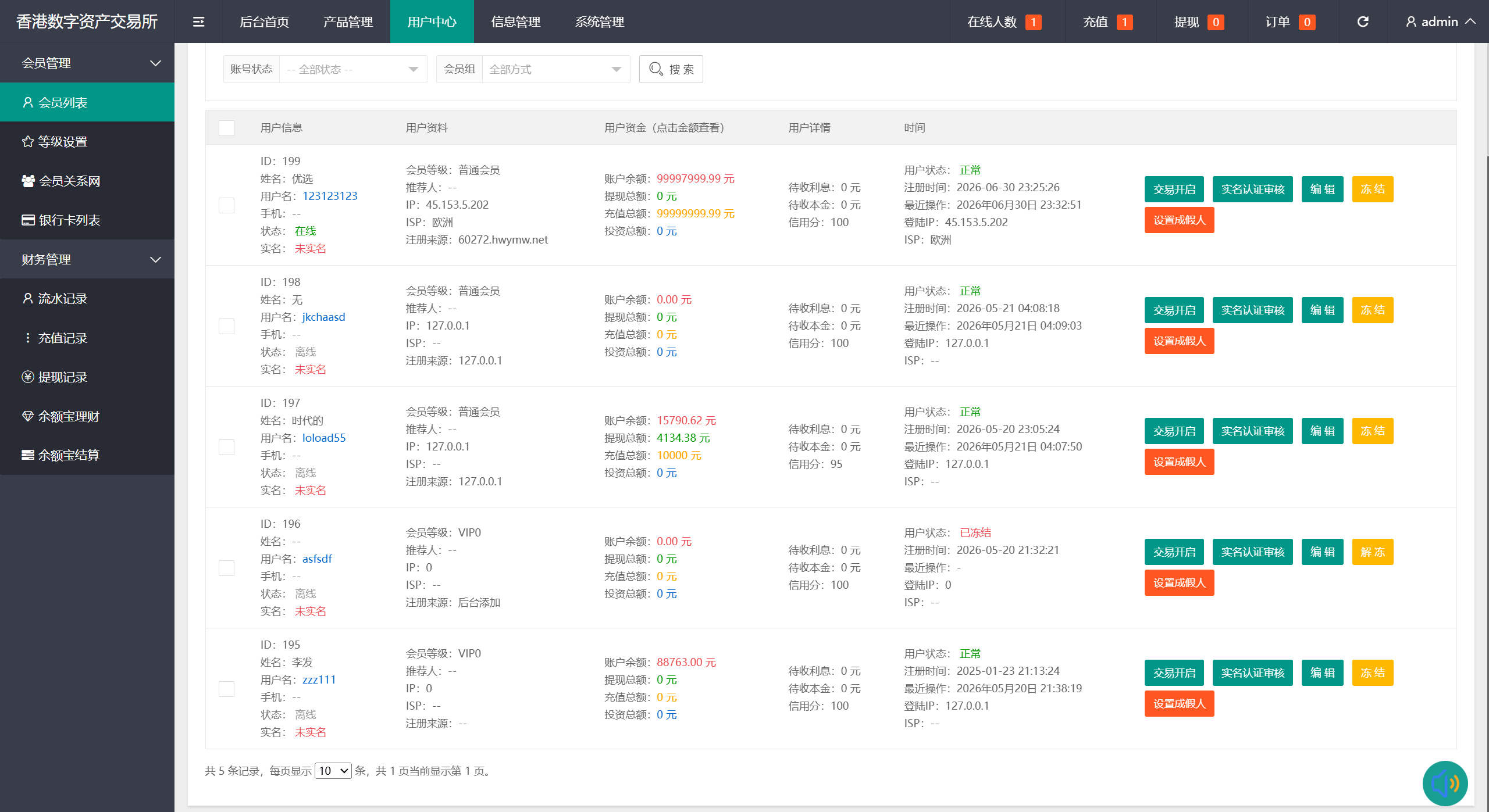 【优选代售】最新二开农产品微盘/可委买/信用分/后台可控/优化页面
