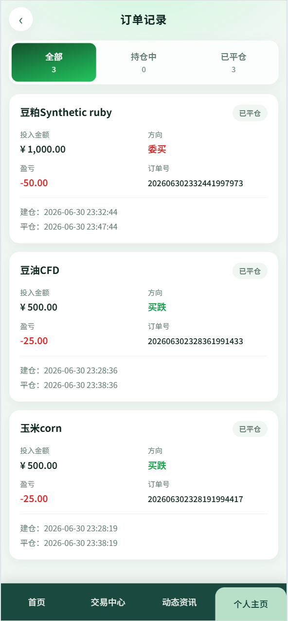 【优选代售】最新二开农产品微盘/可委买/信用分/后台可控/优化页面