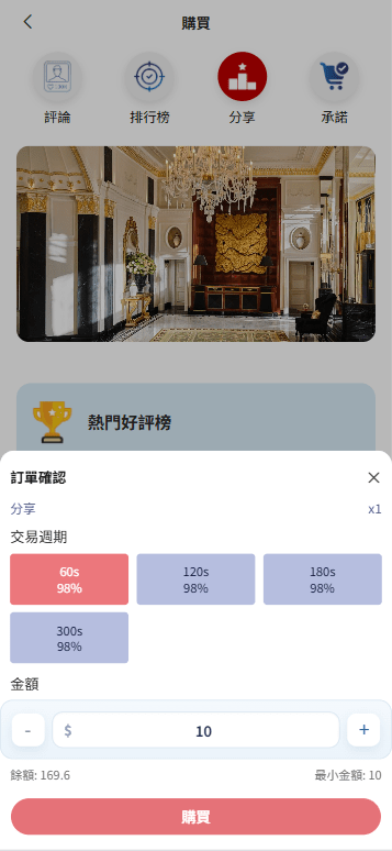 【优选代售】新版酒店竞猜投注/酒店评价下注预设/抽奖/信用分
