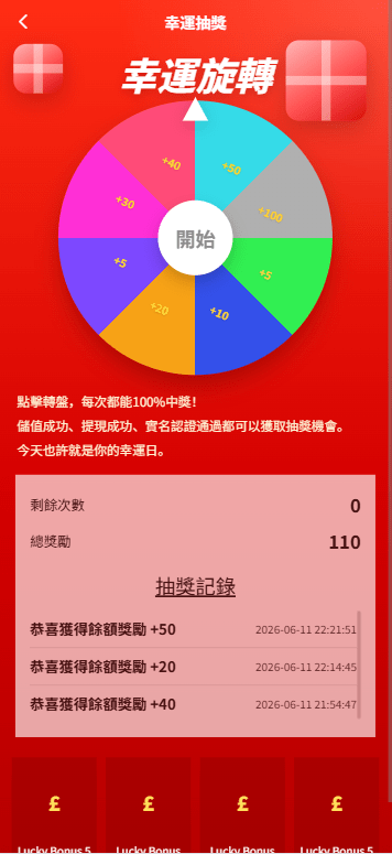 【优选代售】新版酒店竞猜投注/酒店评价下注预设/抽奖/信用分