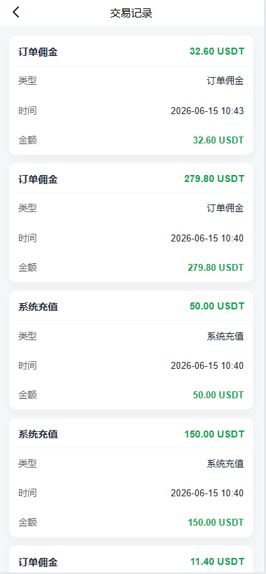 【优选代售】多语言AliExpress商城刷单系统/打针/连单卡单/信用分