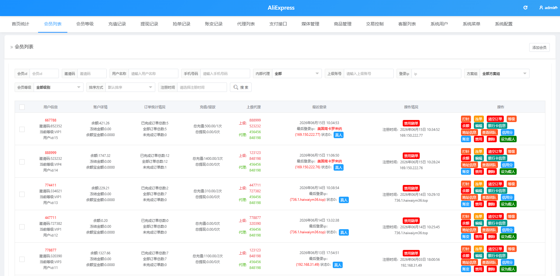 【优选代售】多语言AliExpress商城刷单系统/打针/连单卡单/信用分
