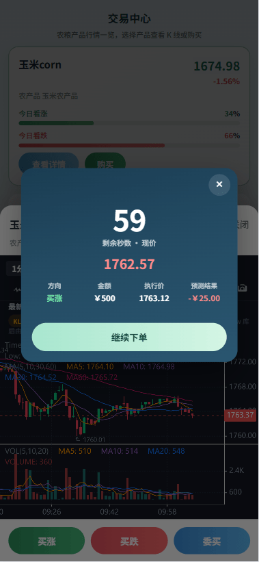 【优选代售】新版农产品微交易系统/PC自适应/信用分/委买微盘