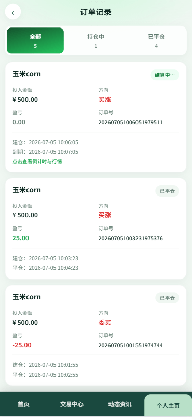 【优选代售】新版农产品微交易系统/PC自适应/信用分/委买微盘