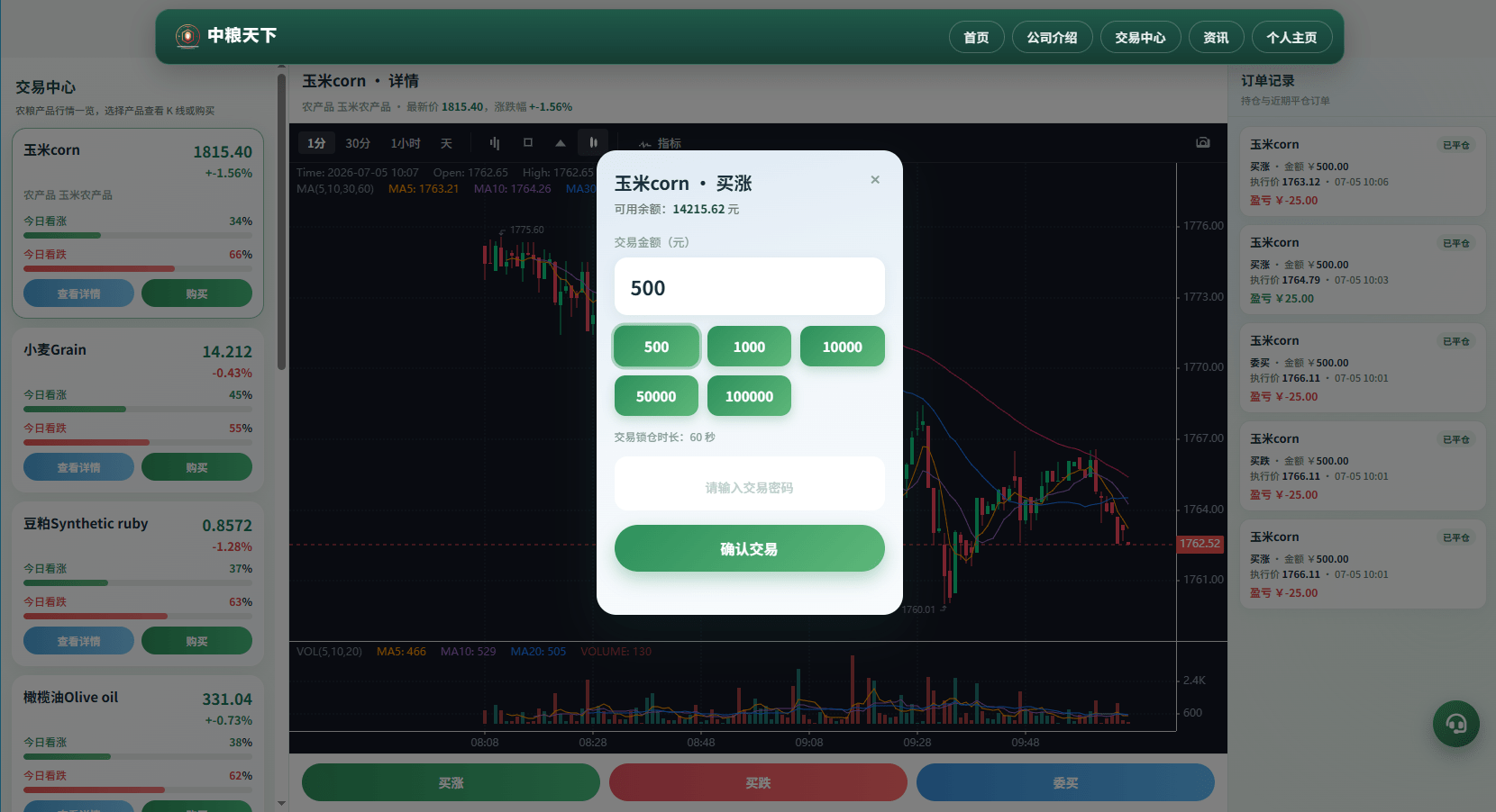 【优选代售】新版农产品微交易系统/PC自适应/信用分/委买微盘