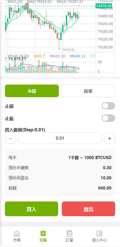 【优选代售】多语言PC/H5版st7交易所/美股/外汇/理财/贷款/K线控制
