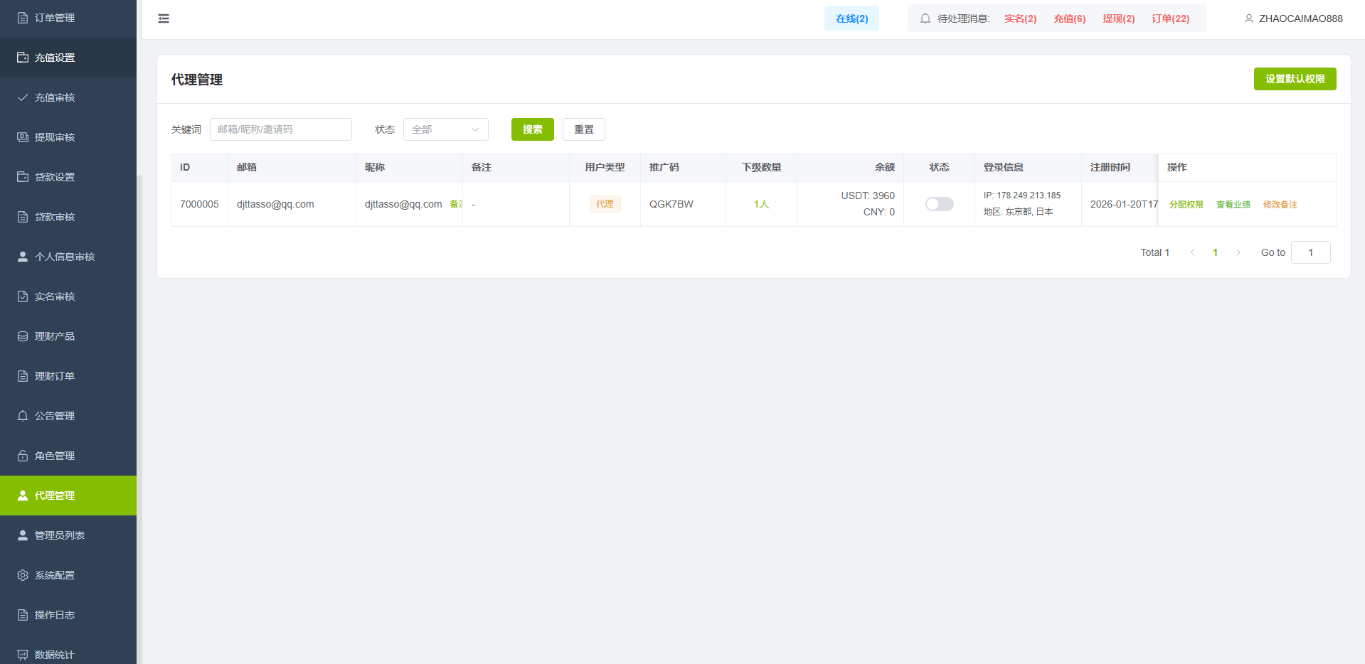 【优选代售】多语言PC/H5版st7交易所/美股/外汇/理财/贷款/K线控制