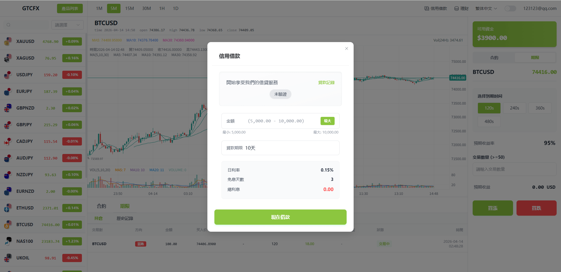 【优选代售】多语言PC/H5版st7交易所/美股/外汇/理财/贷款/K线控制