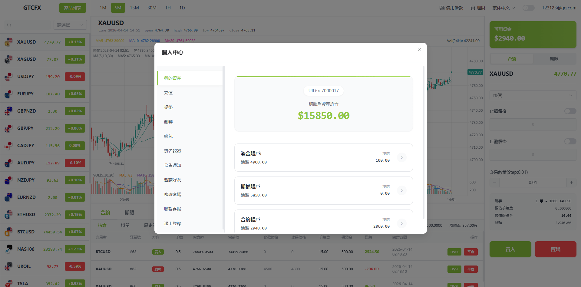 【优选代售】多语言PC/H5版st7交易所/美股/外汇/理财/贷款/K线控制