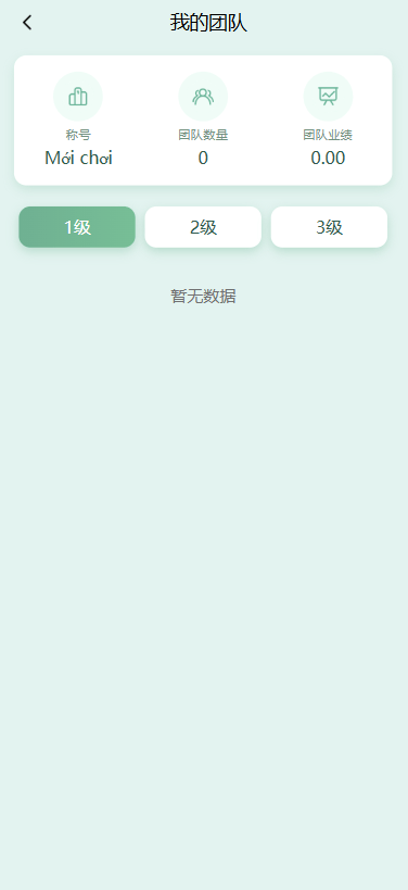 【优选代售】多语言投资理财系统/绿色种树/签到/任务/转盘/分销