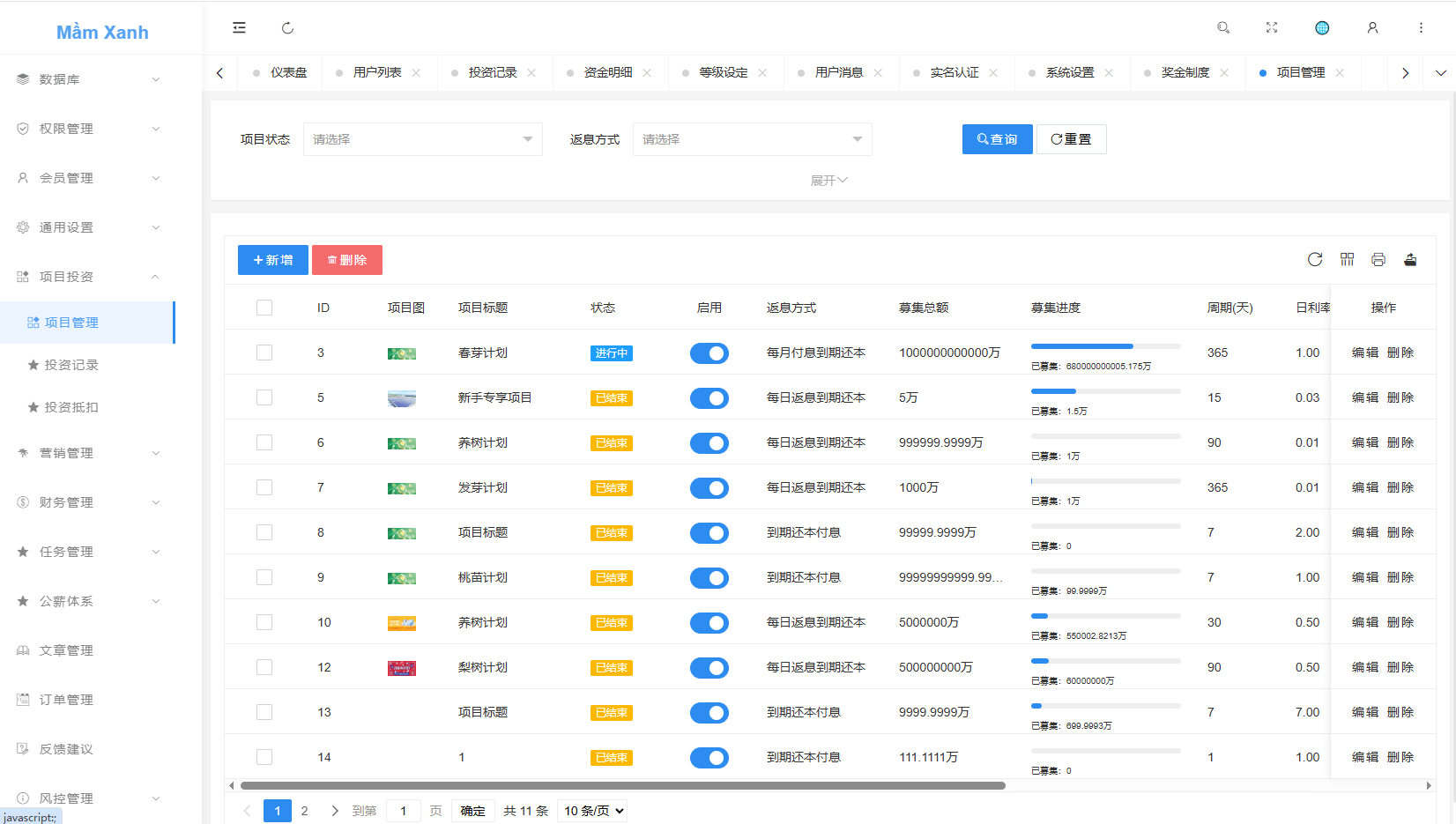 【优选代售】多语言投资理财系统/绿色种树/签到/任务/转盘/分销