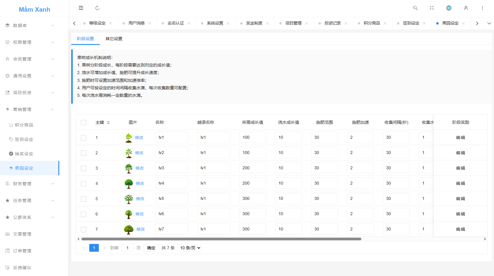 【优选代售】多语言投资理财系统/绿色种树/签到/任务/转盘/分销
