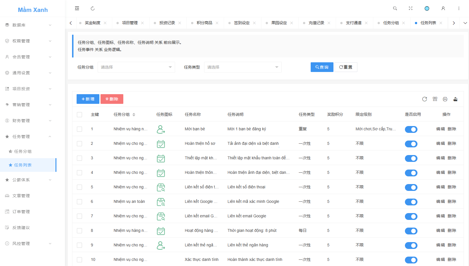 【优选代售】多语言投资理财系统/绿色种树/签到/任务/转盘/分销
