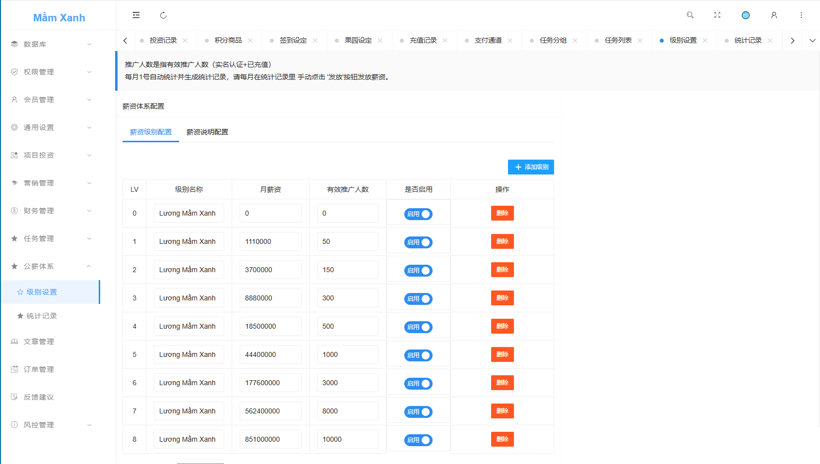 【优选代售】多语言投资理财系统/绿色种树/签到/任务/转盘/分销