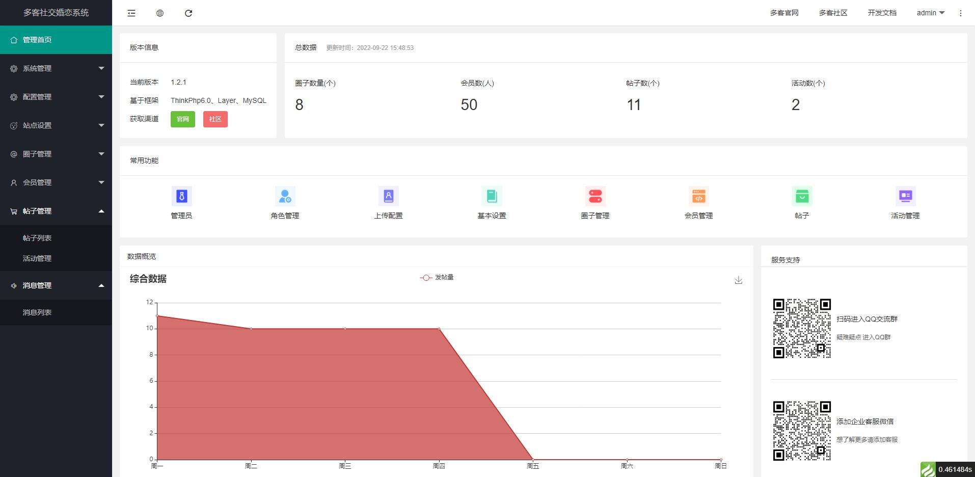 uni_app多端圈子社区论坛系统
