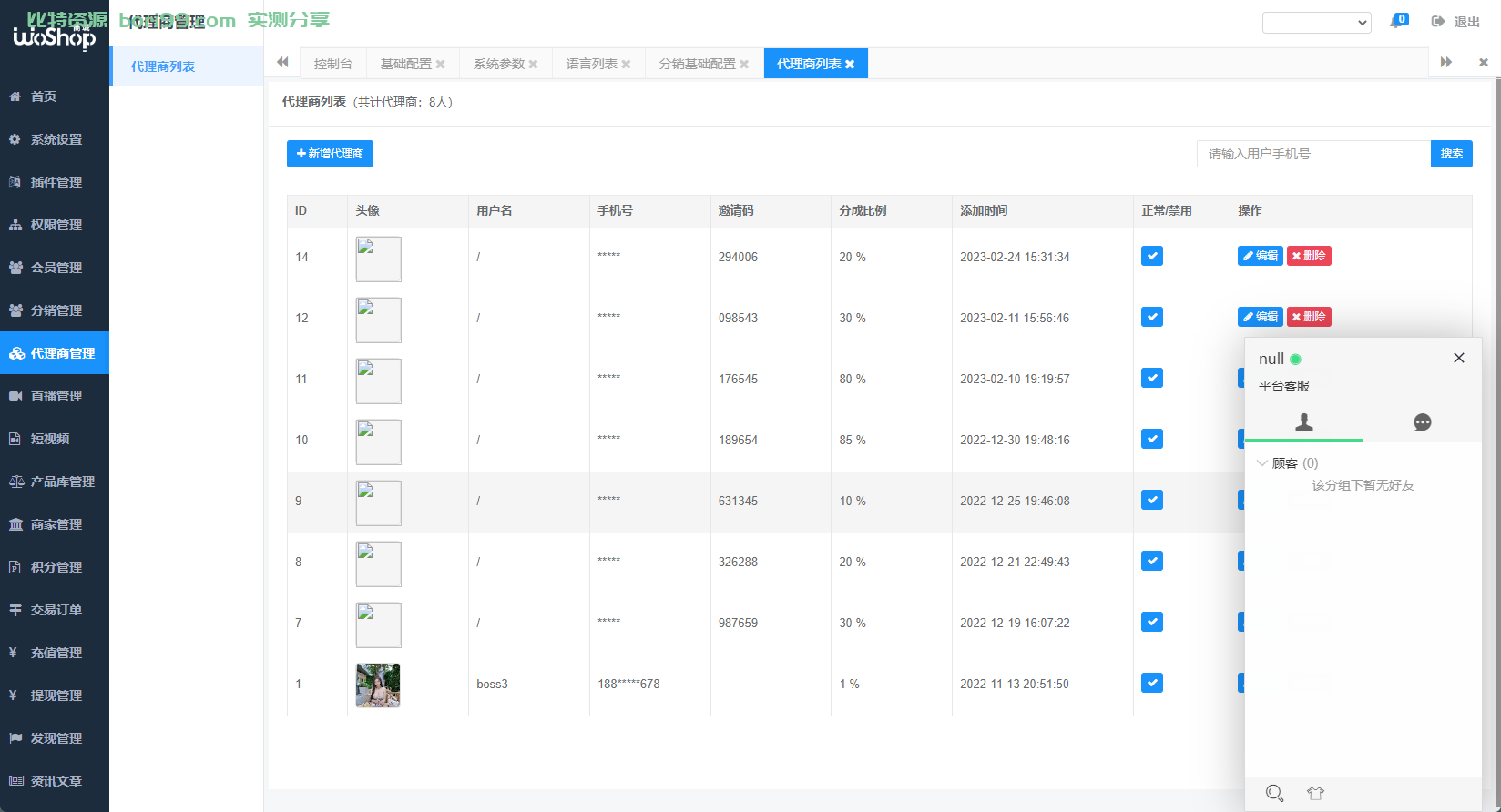 【实测分享】多语言全功能跨境电商商城系统源码