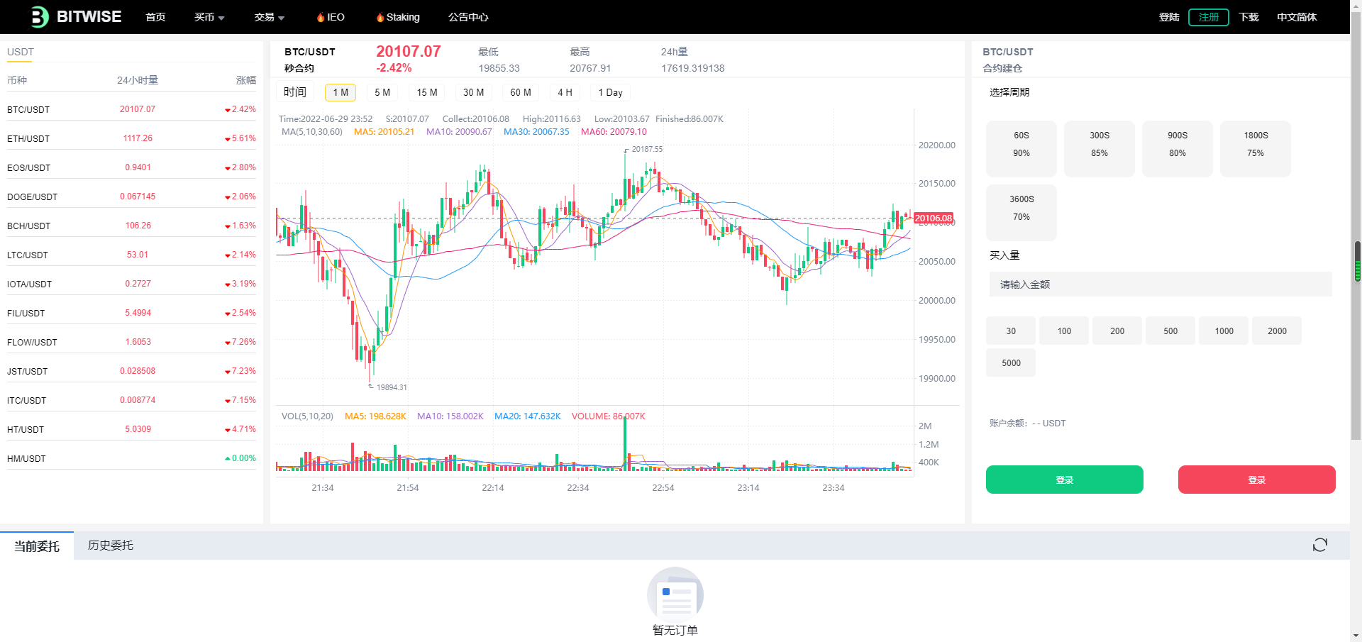 【投稿亲测】8国语言矿机交易所币币合约完整代码