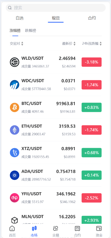 【投稿】10国语言/秒合约/永续/交割/质押/c2c/代理/理财/矿机/黑暗模式切换/交易所源码