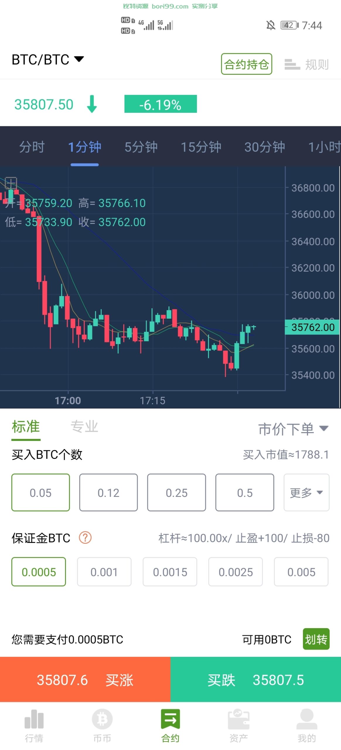 【原生开源】合约币币交易所源码
