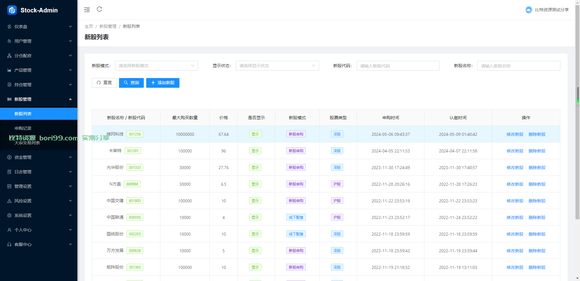 【实测分享】多语言股票/开源/7国语言/港股/美股/泰国/印度/新股/大宗交易/配资