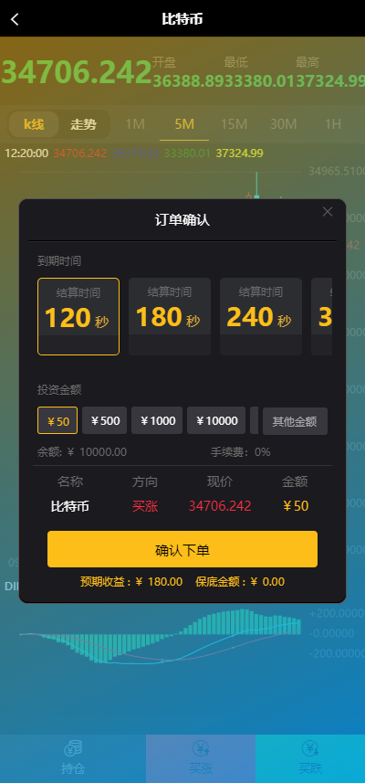2021亲测微盘微交易源码运营版-PHP外汇数字货币交易所源码 K线正常
