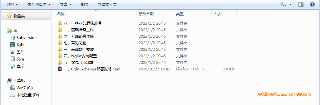 【实测商业版】BIZZAN币严交易所完美修复运营java版,完整开源无加密,带搭建教程