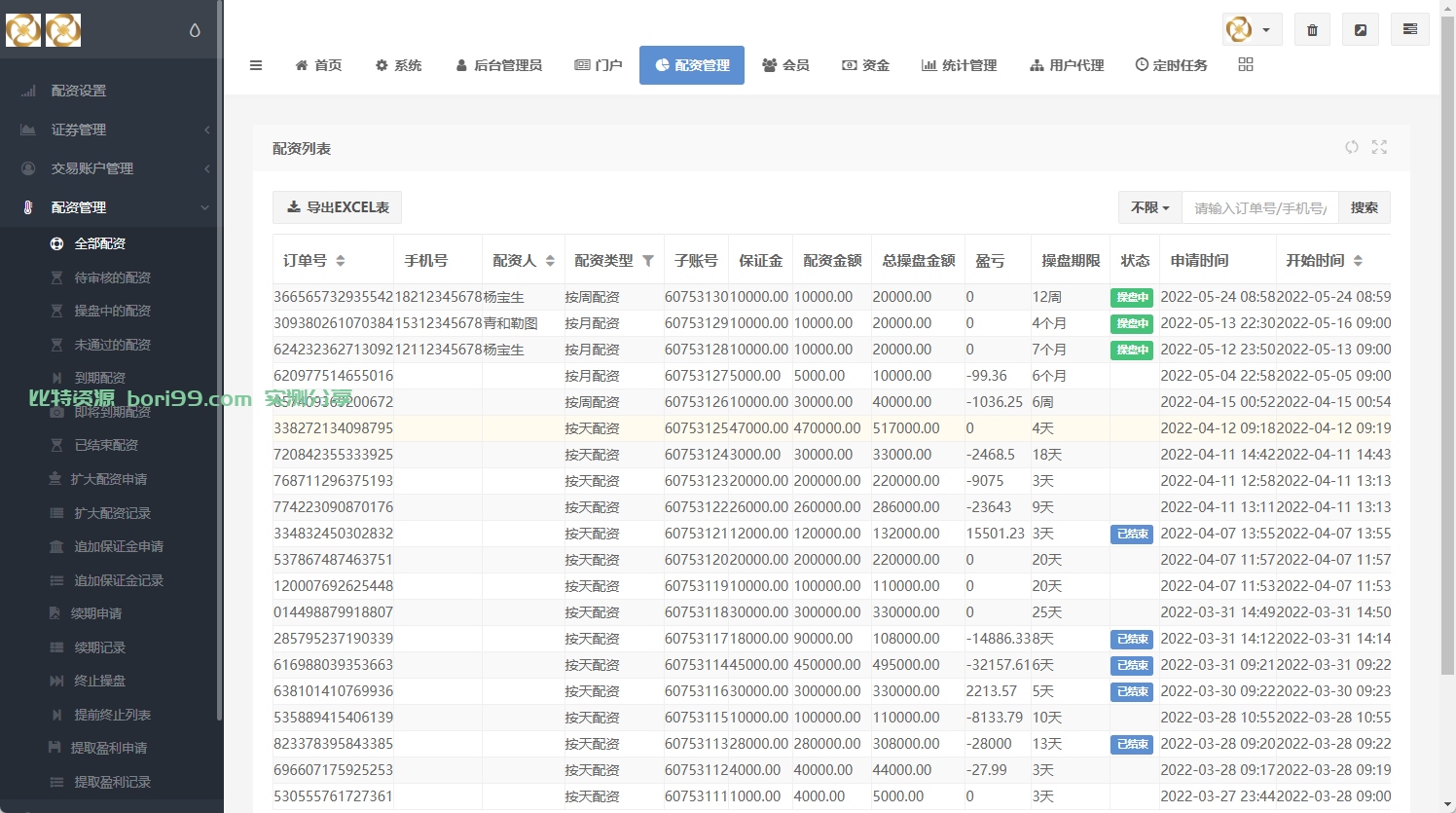 【实测分享】股票配资交易所源码UNIAPP前端PHP后端