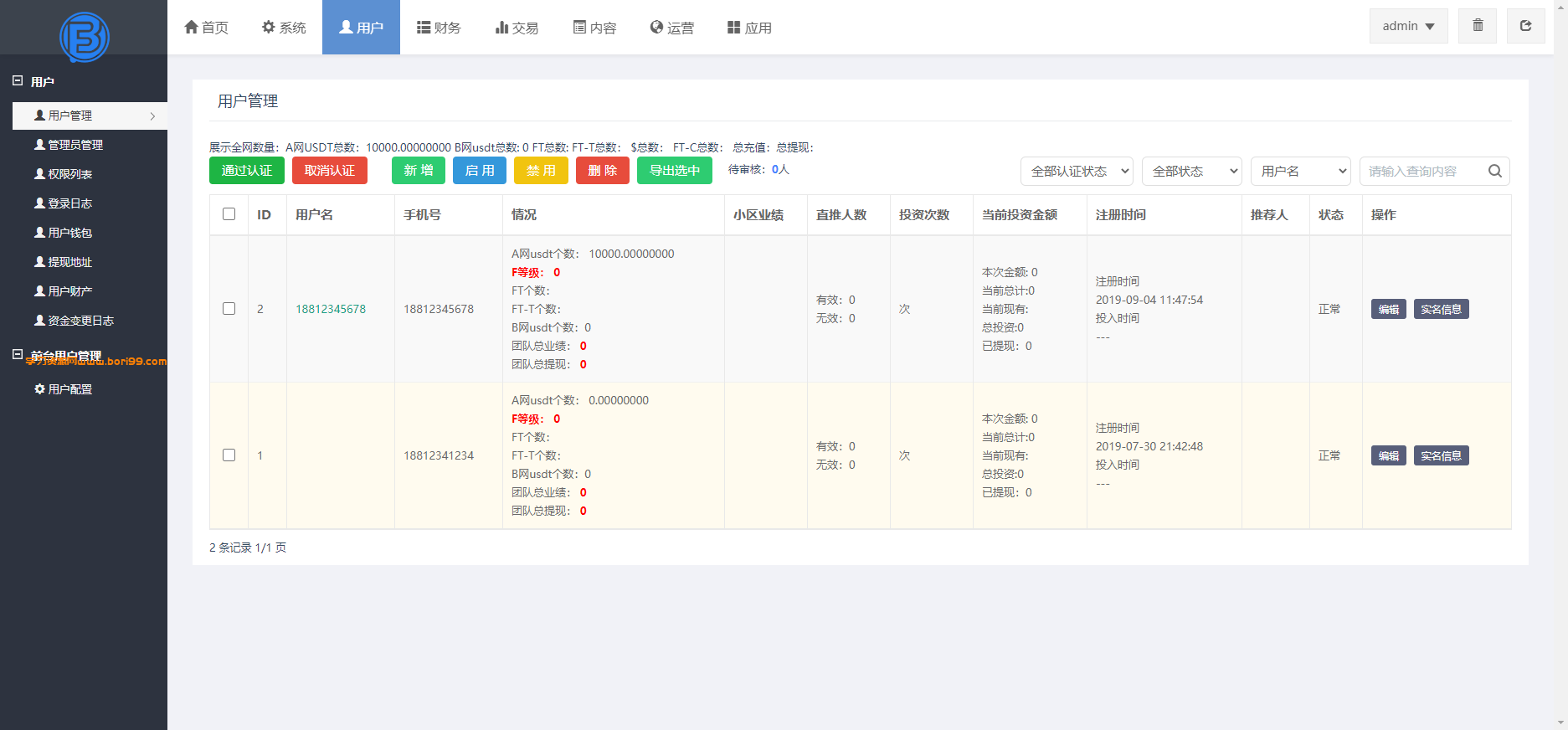 【亲测修复】VUE前端,币币+C2C+IEO+机器人交易所开源版本