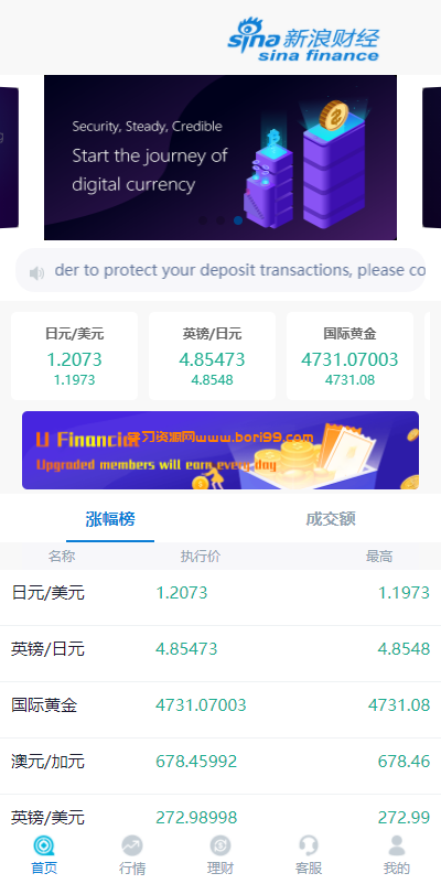 【独家教程】K线修复外汇时间盘余额宝会员等级点位盘