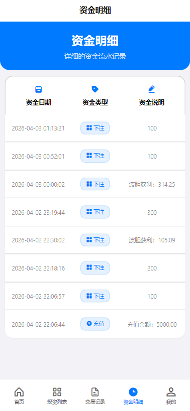 【实测分享】全新二开反波胆,足球赛事,竞猜游戏,pc,手机自适应页面,全开源,运营版
