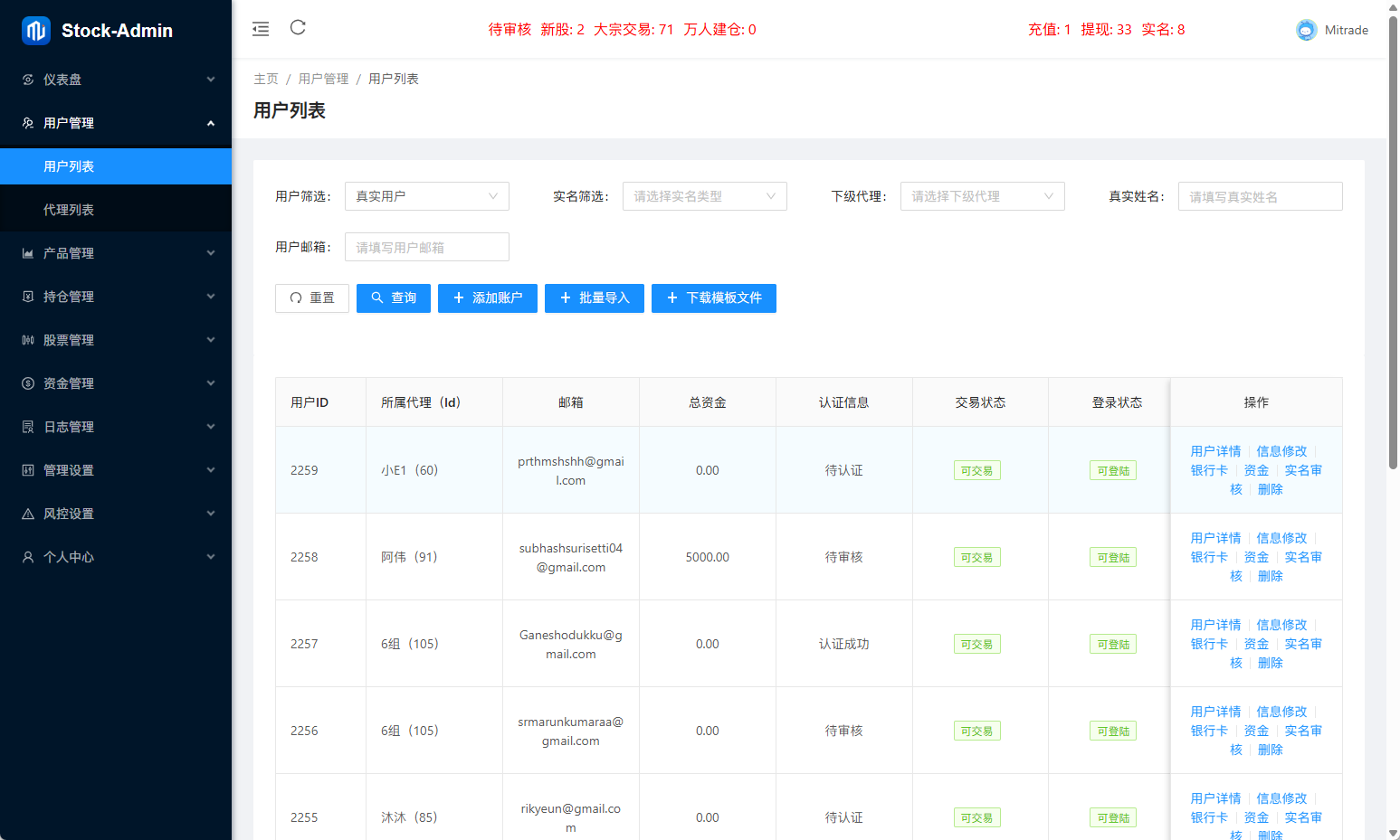 【实测分享】海外股票+虚拟币综合交易所/合约/otc